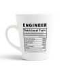 Aj Prints Engineer Nutritional Facts Quotes Conical Latte Mug -Gift for His/Her Coffee Mug-Gift for Engineer’s White Tea Cup | Save 33% - Rajasthan Living 9