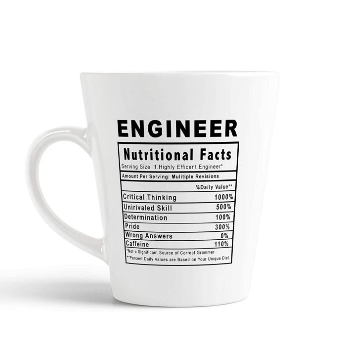 Aj Prints Engineer Nutritional Facts Quotes Conical Latte Mug -Gift for His/Her Coffee Mug-Gift for Engineer’s White Tea Cup | Save 33% - Rajasthan Living 5