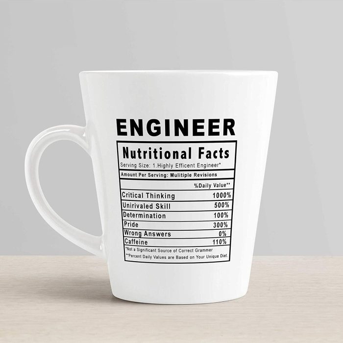 Aj Prints Engineer Nutritional Facts Quotes Conical Latte Mug -Gift for His/Her Coffee Mug-Gift for Engineer’s White Tea Cup | Save 33% - Rajasthan Living 6